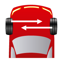 rotacion de llantas